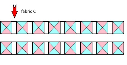 fabric c